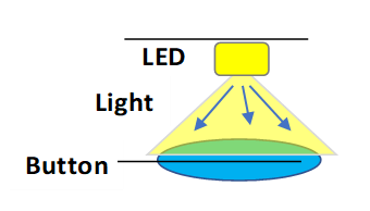 capacitive touch light switch